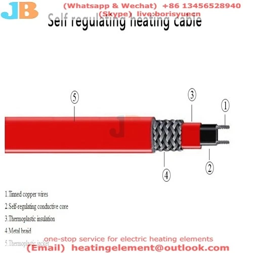 self regulating heating cable 3003